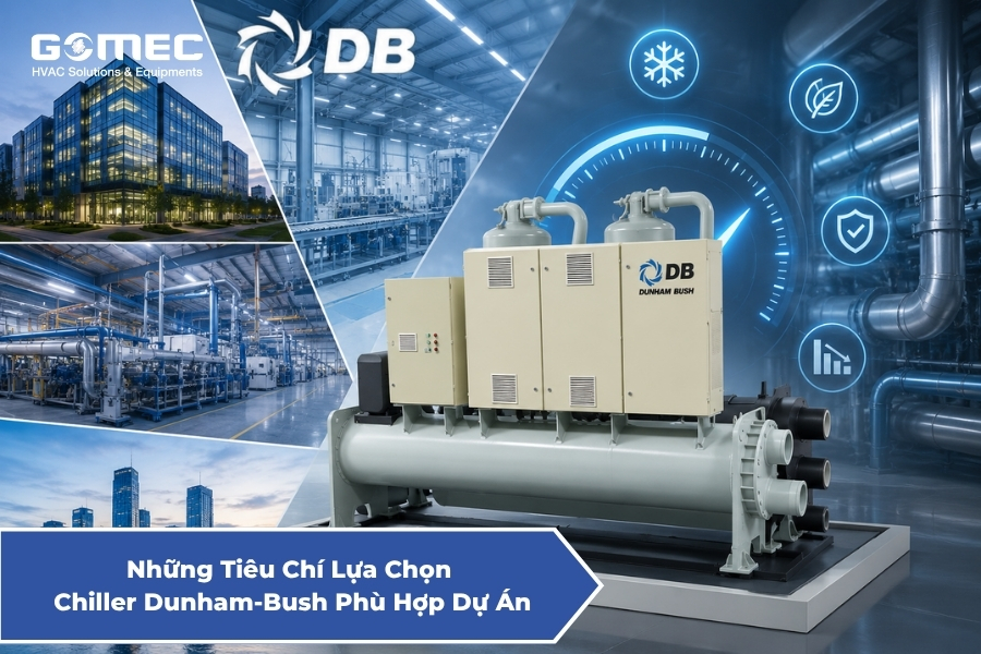 Những Tiêu Chí Lựa Chọn Chiller Dunham-Bush Phù Hợp Dự Án