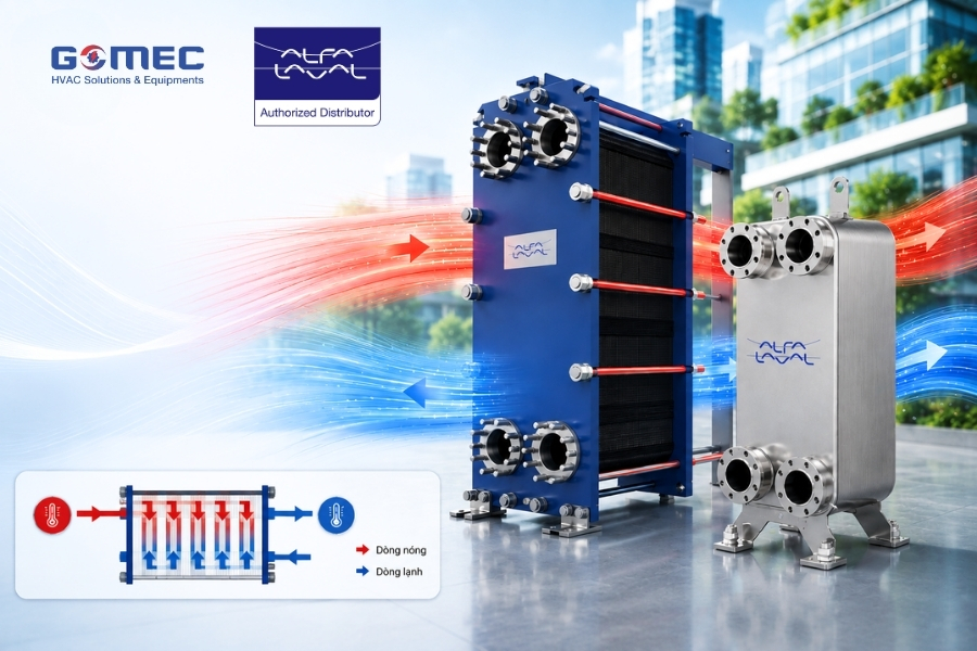 Giải Pháp HVAC Hiện Đại Đồng Hành Cùng Công Trình Xanh