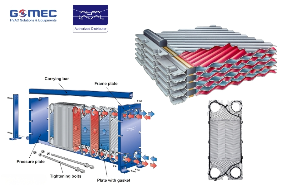 How to Maintain Stable Heat Transfer Efficiency Over Time