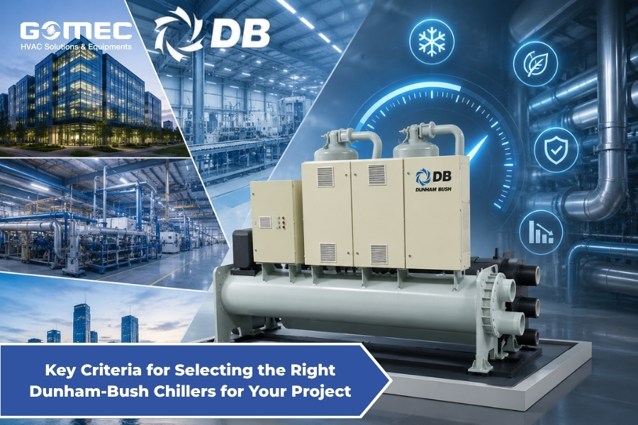 Key Criteria for Selecting the Right Dunham-Bush Chillers for Your Project
