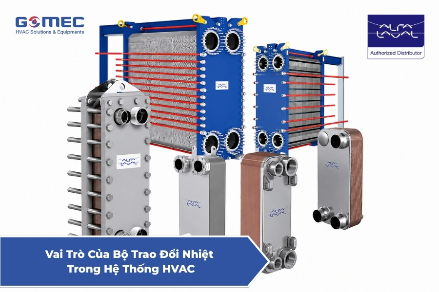 Vai Trò Của Bộ Trao Đổi Nhiệt Trong Hệ Thống HVAC