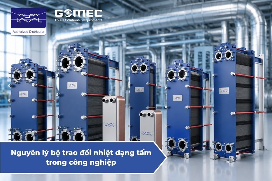 Nguyên lý bộ trao đổi nhiệt dạng tấm trong công nghiệp